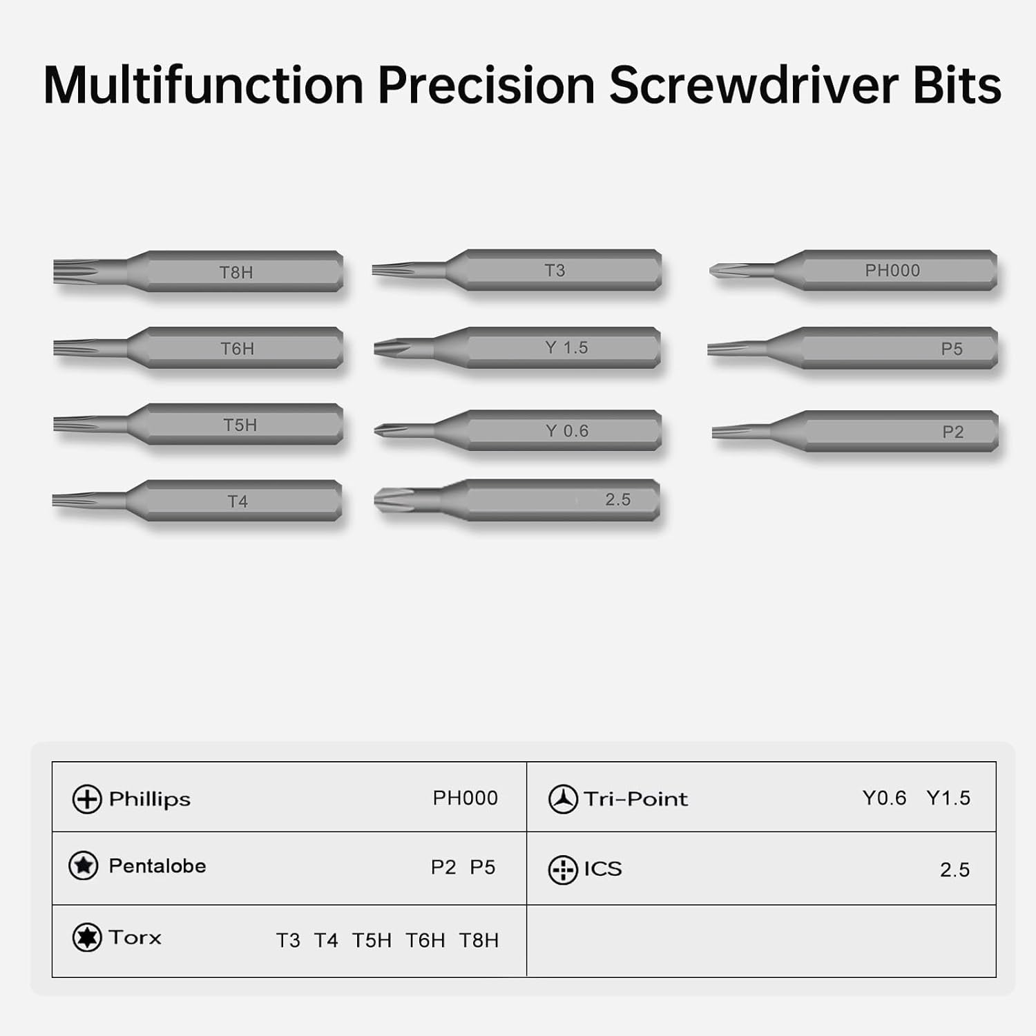 Screwdriver Repair Set Tool Cleaning Kit for Apple iPhone 5 6 6S 7 8 X XS XR SE 11 12 13 14 15 Plus Pro Max mini ipod,ipad,Mobile cell phones,Switch,watch,Glasses,Camera,Tablet,etc