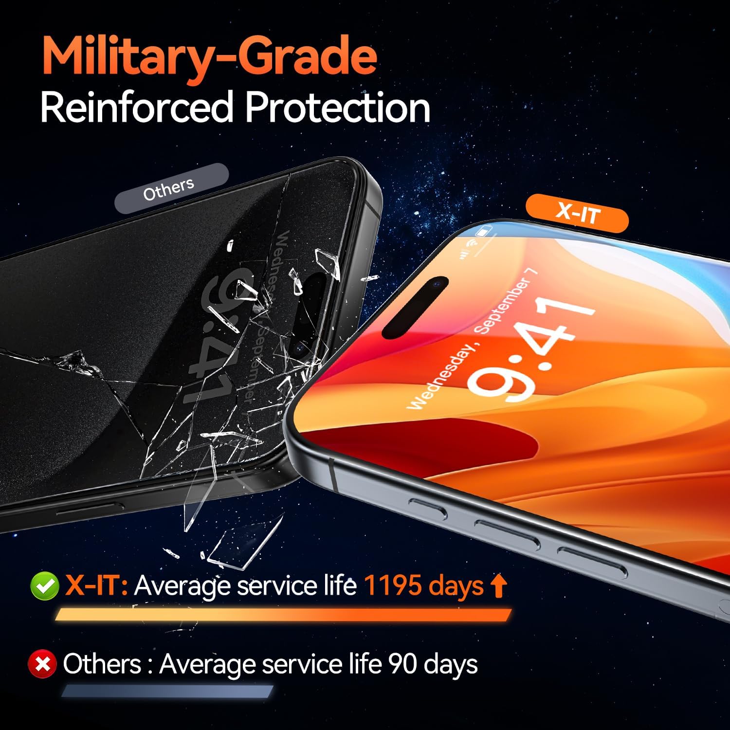 X-it 4-Pack HD Screen Protector for iPhone 16/iPhone 15,[Military Grade Shatterproof],9H+ Tempered Glass,[Automatic Dust Removal], 10x Military Protection, [Bubble-Free], Easy to Install,Case Friendly