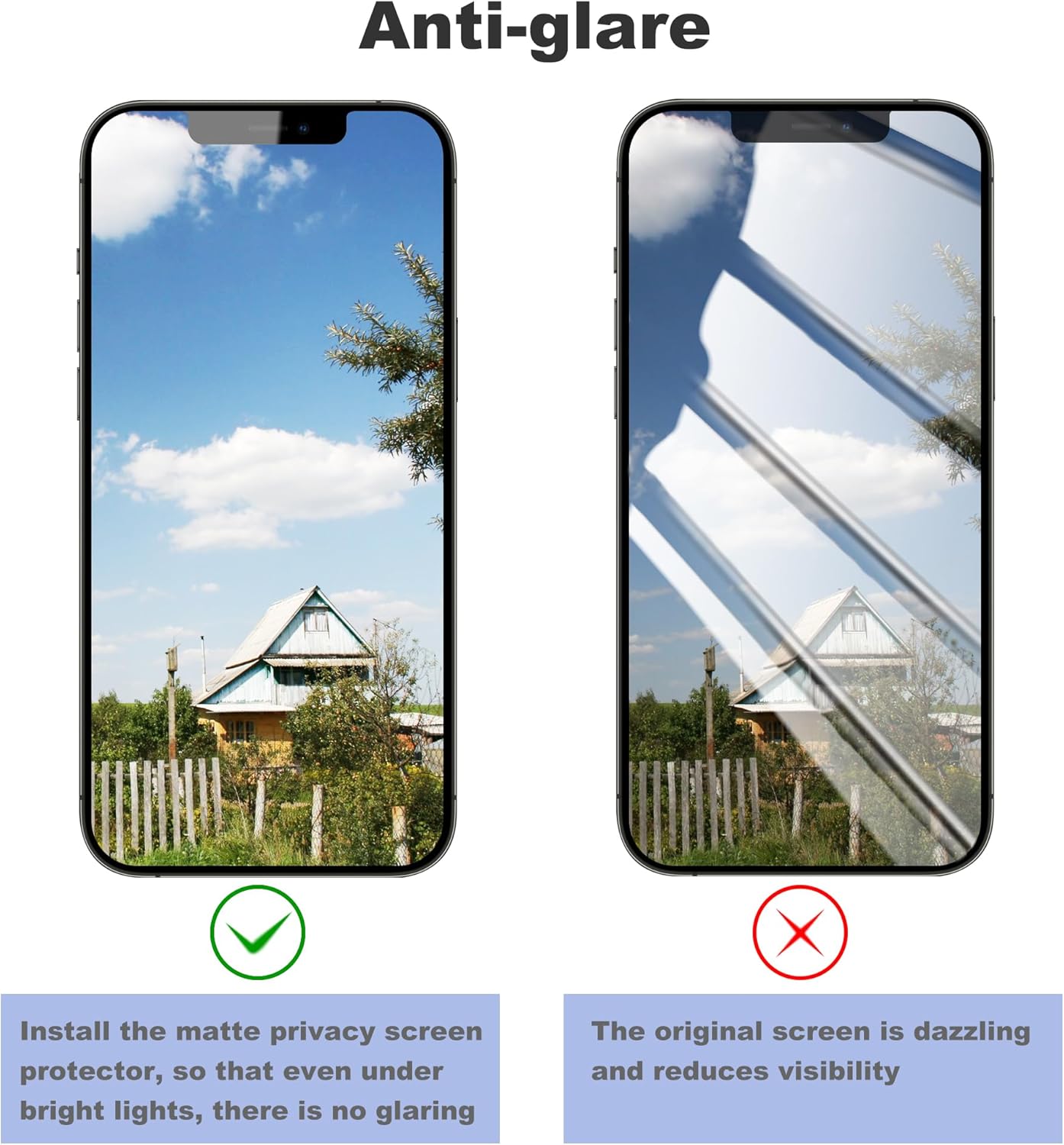 Matte Privacy Screen Protector for iPhone 12ProMax Screen Protector Anti-Glare, Anti-Spy Tempered Glass Film, Smooth and Responsive Touch Anti-Scratch Glass