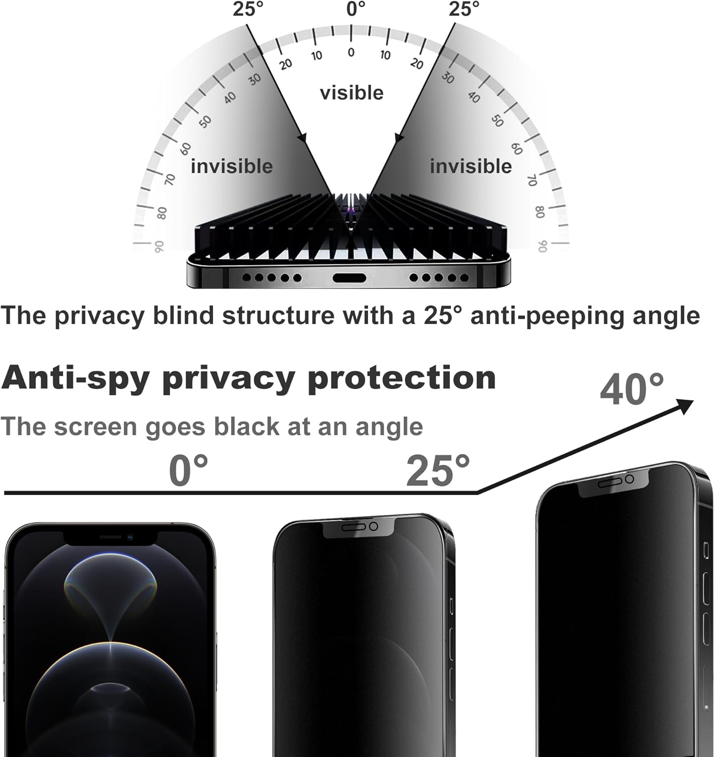 Matte Privacy Screen Protector for iPhone 12ProMax Screen Protector Anti-Glare, Anti-Spy Tempered Glass Film, Smooth and Responsive Touch Anti-Scratch Glass