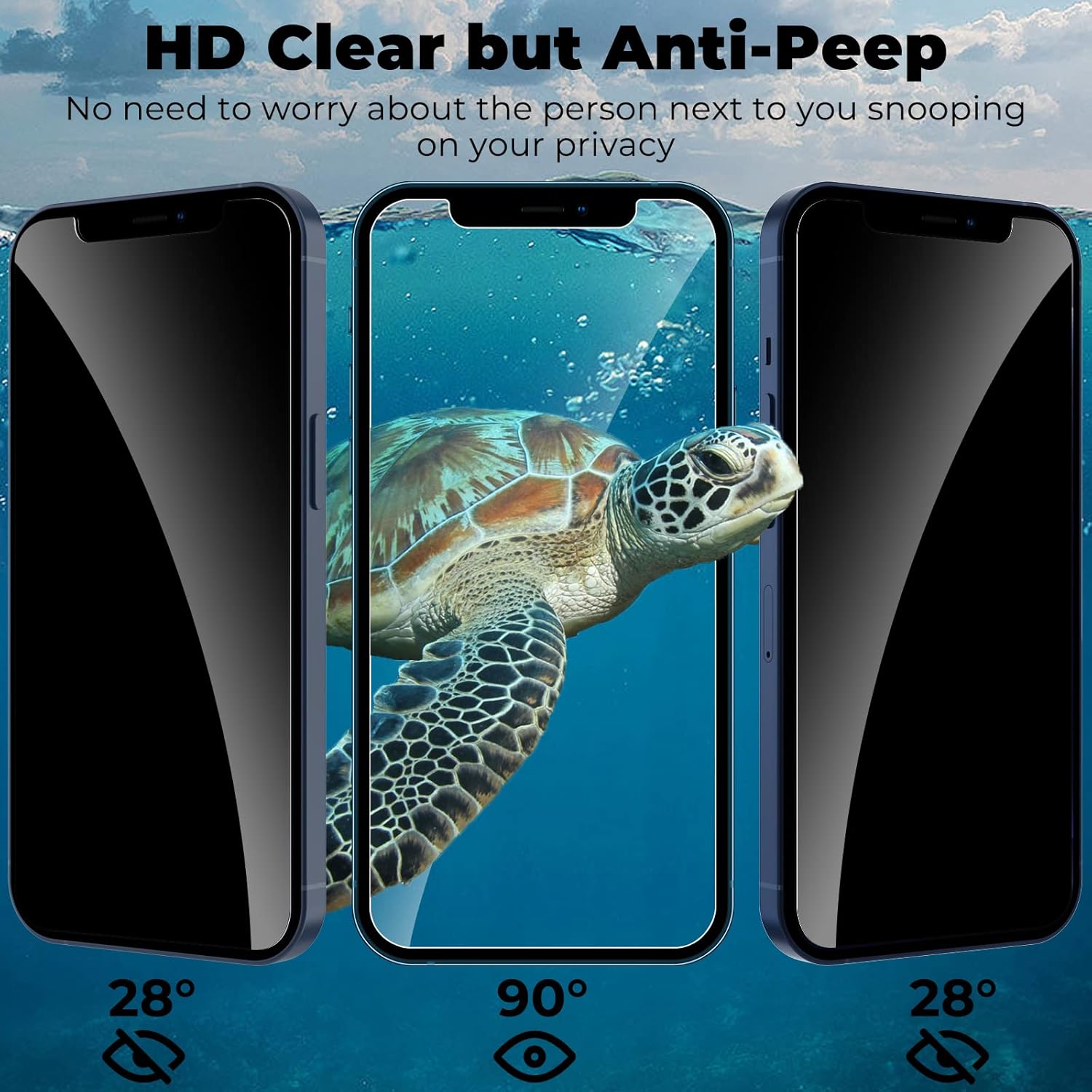 2 Pack Privacy Screen Protector for iPhone 12/12 Pro 6.1 inch, Anti-Spy Screen Protector Tempered Glass Film Shatterproof/Anti-Scratch/Touch Sensitive/No Air Bubbles/Easy to Install