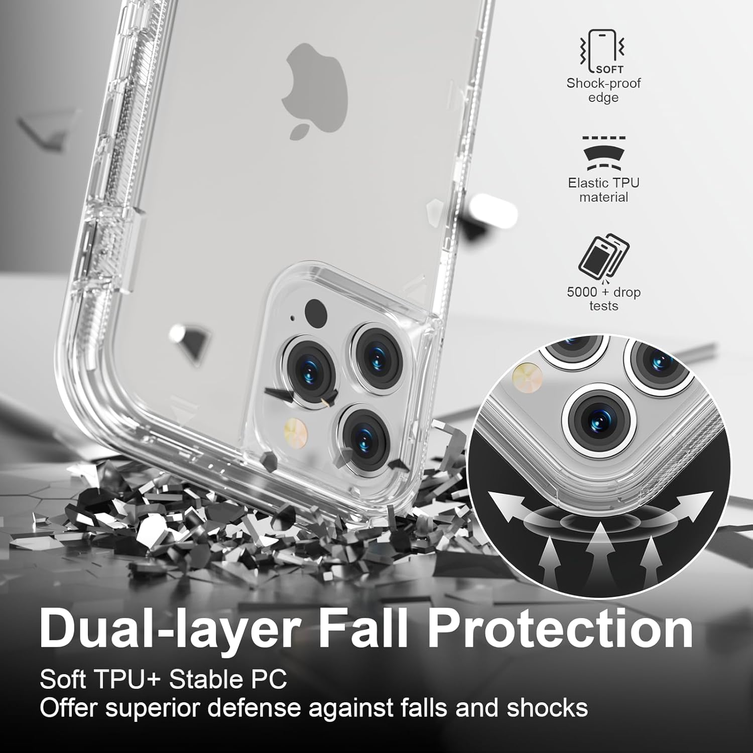 for iPhone 12 Case/iPhone 12 Pro Case, Heavy Duty Shockproof Protection Phone Cases, Anti-Drop, Dual Layer Transparent Protective Cover Compatible with iPhone 12/12 Pro, 6.1'', Clear