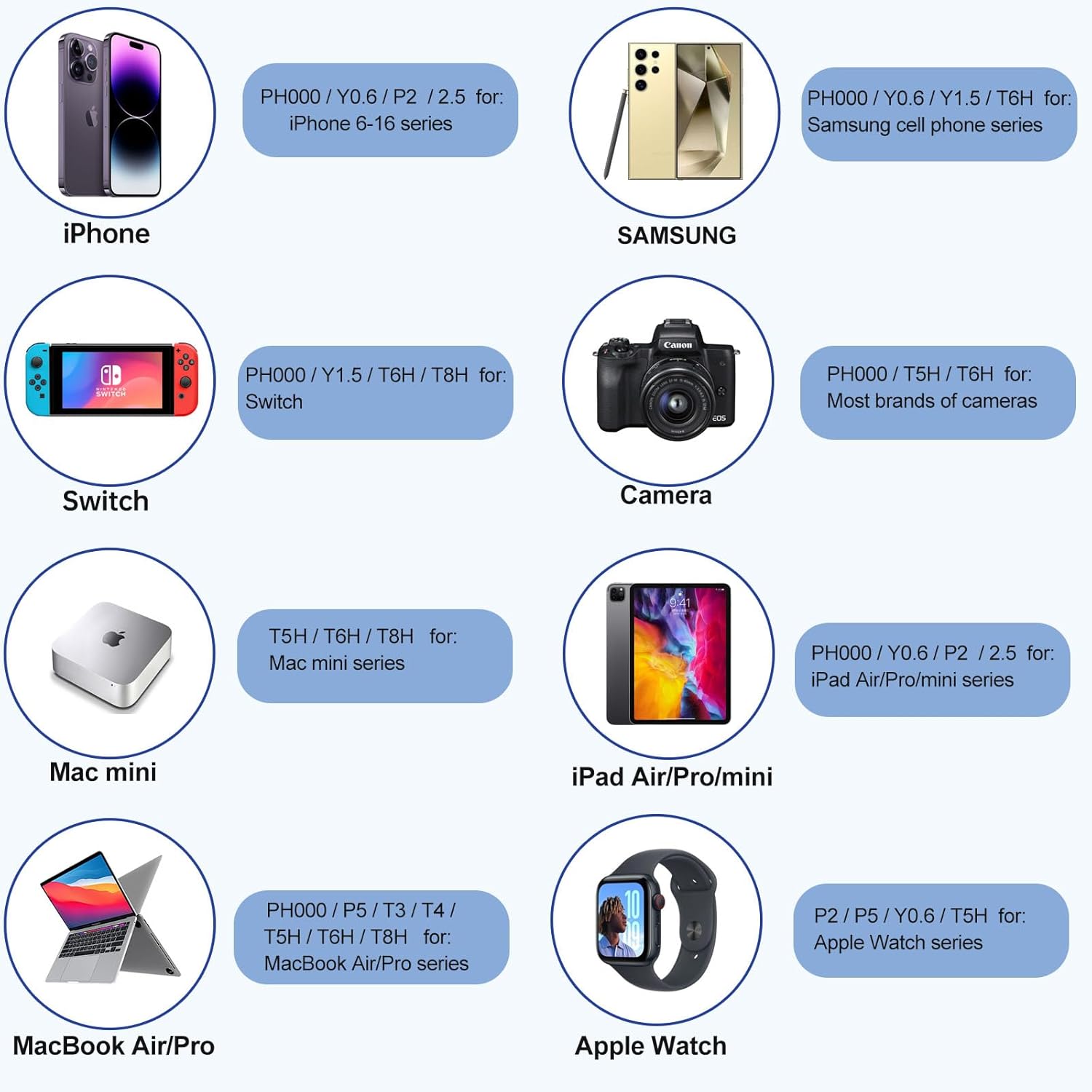 Screwdriver Repair Set Tool Cleaning Kit for Apple iPhone 5 6 6S 7 8 X XS XR SE 11 12 13 14 15 Plus Pro Max mini ipod,ipad,Mobile cell phones,Switch,watch,Glasses,Camera,Tablet,etc